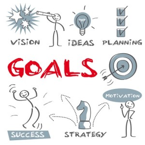 success goals passion and hard work